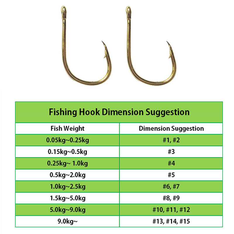 Fishing Hooks Wholesale by Bul - Fishing Hook Assortment 리뷰 및 가격