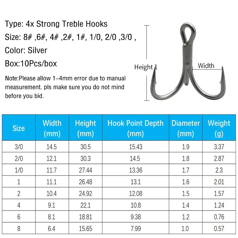 Fishing Treble Hooks High Carb - Fishing Hook Offset 리뷰 및 가격