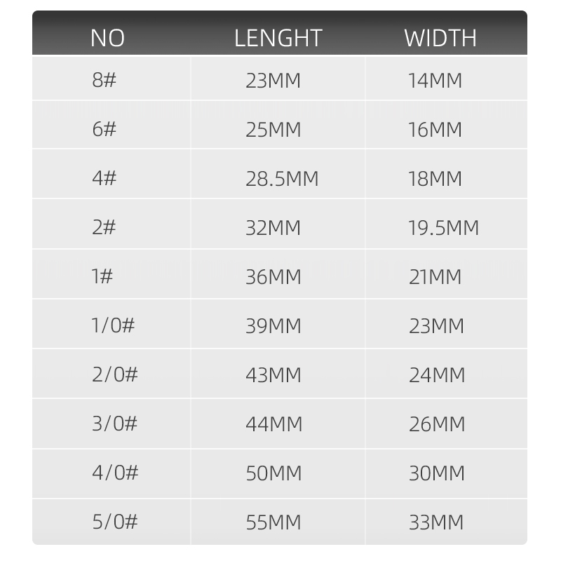 Chinook 20pcs Wide worm Texan  - Fishing Hook Offset 리뷰 및 가격