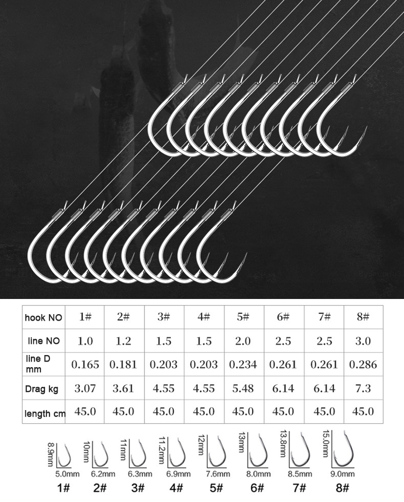 10 pair Fishing Hooks With Tip - Fishing Hook Assortment 리뷰 및 가격
