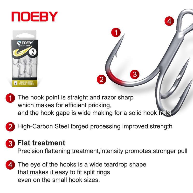 Noeby High Carbon Steel Fishin - Fishing Hook Offset 리뷰 및 가격