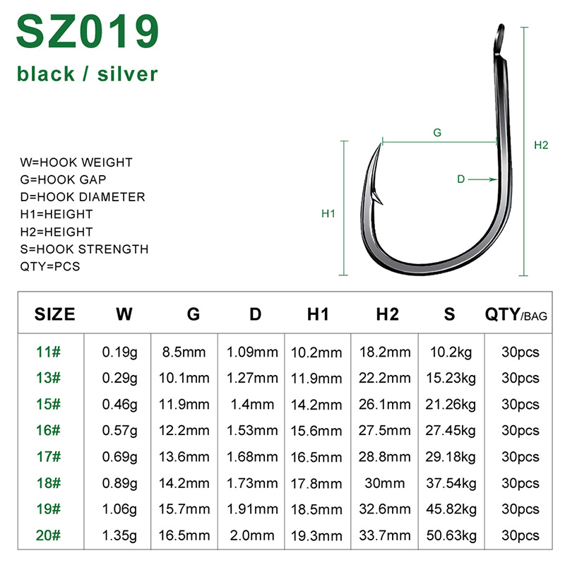 PROBEROS 30Pcs High Carbon Ste - Fishing Hook Offset 리뷰 및 가격
