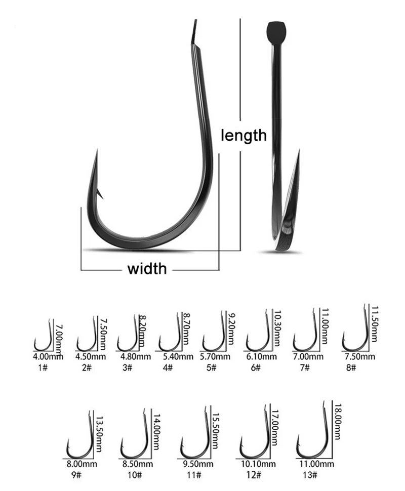 50PCS Small Fishing Hooks High - Fishing Hook Assortment 리뷰 및 가격
